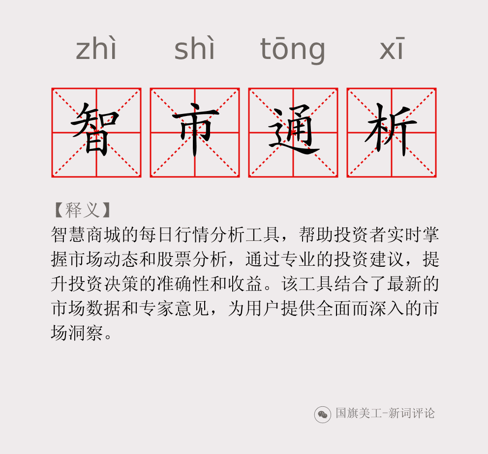 今日行情分析 - 智慧商城